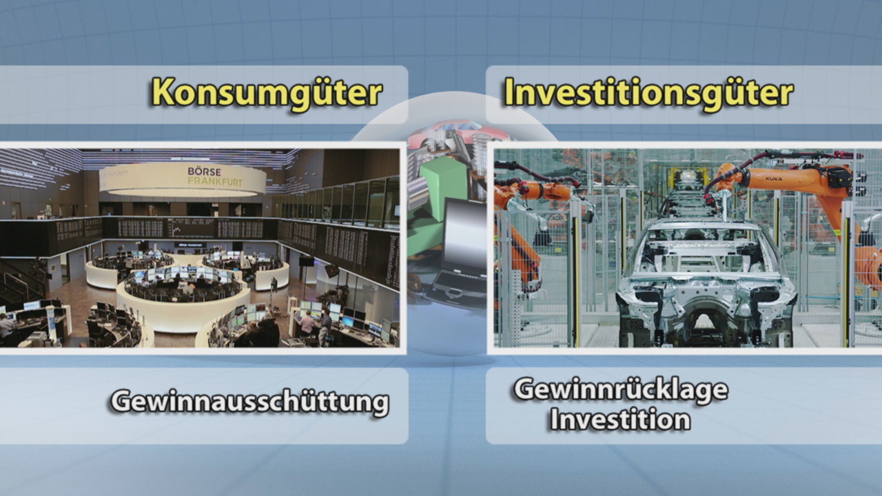 Vergleich zwischen Konsumgütern und Investitionsgütern, mit Bildern von einer Börse und einer Automobilproduktionslinie.