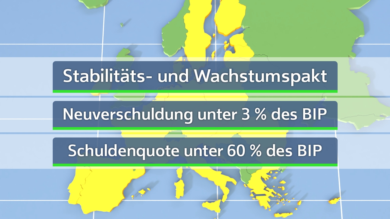 Karte von Europa mit den Kriterien des Stabilitäts- und Wachstumspakts: Neuverschuldung unter 3 % des BIP, Schuldenquote unter 60 % des BIP.