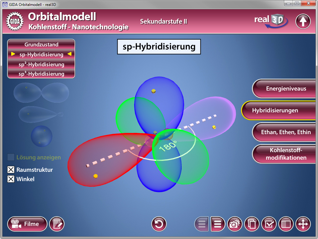 3D-Darstellung des Orbitalmodells mit Fokus auf sp-Hybridisierung, zeigt Raumstruktur und Winkel.