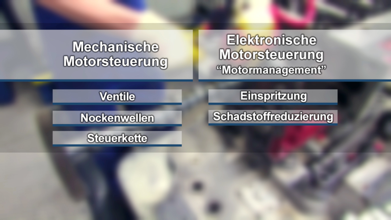 Tabelle mit zwei Spalten: links mechanische Motorsteuerung mit Ventilen, Nockenwellen, Steuerkette; rechts elektronische Motorsteuerung mit Einspritzung und Schadstoffreduzierung.