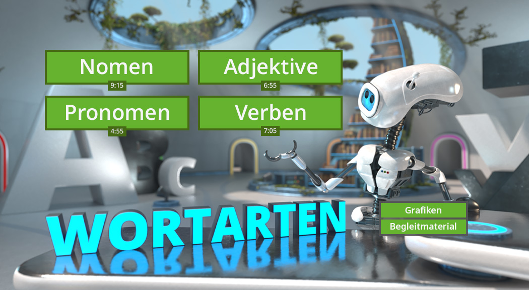 Menü des Films "Wortarten".