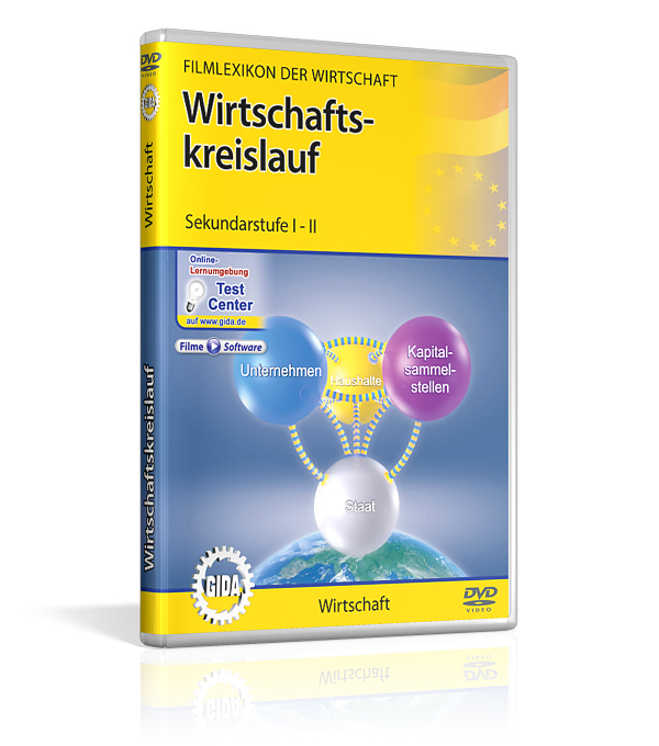 DVD-Cover für 'Wirtschaftskreislauf', Sekundarstufe eins-zwei, mit Grafiken zu Unternehmen, Kapital und Staat.