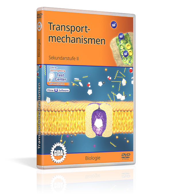 DVD-Cover mit dem Titel 'Transportmechanismen' für Sekundarstufe 2. Es zeigt die grafische Darstellung einer Zellmembran.