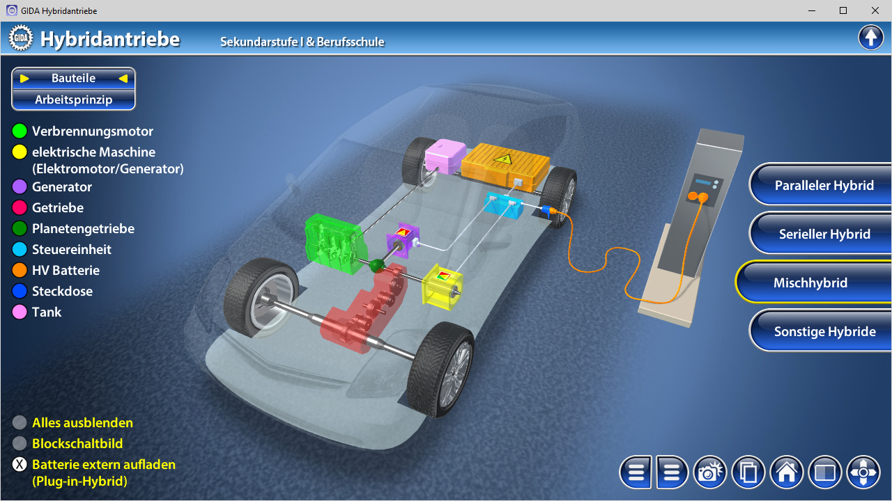 Grafik eines Hybridantriebs mit verschiedenen Komponenten wie Verbrennungsmotor, elektrischer Maschine und Batterie.