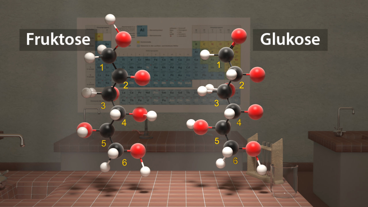 3D-Darstellung von Fruktose und Glukose mit nummerierten Kohlenstoffatomen.