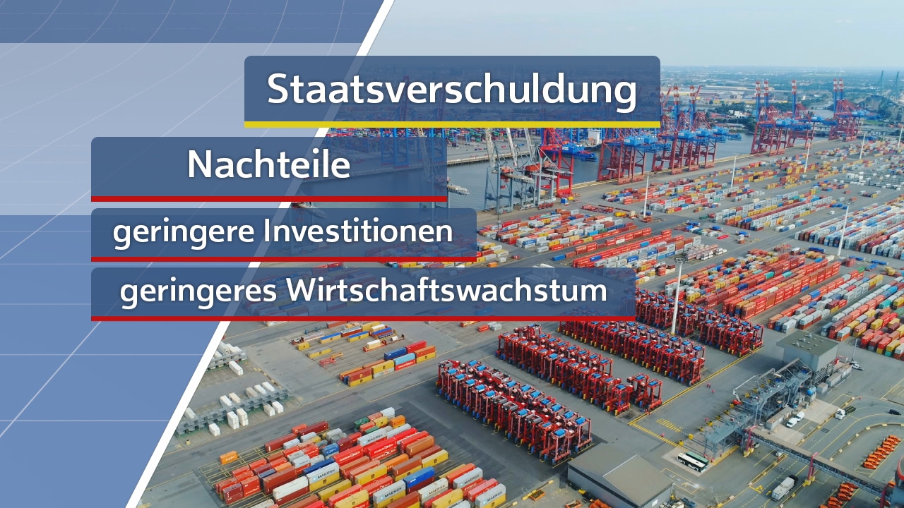 Infografik über Staatsverschuldung mit den Nachteilen: geringere Investitionen und geringeres Wirtschaftswachstum.