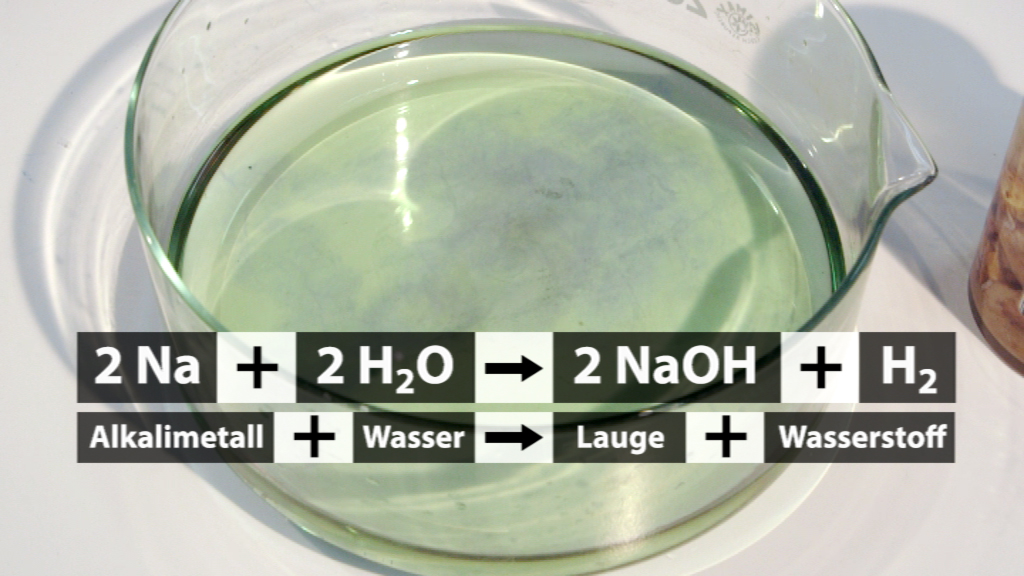 Chemische Reaktion von Natrium mit Wasser, zeigt die Gleichung und Produkte: Natronlauge und Wasserstoff.
