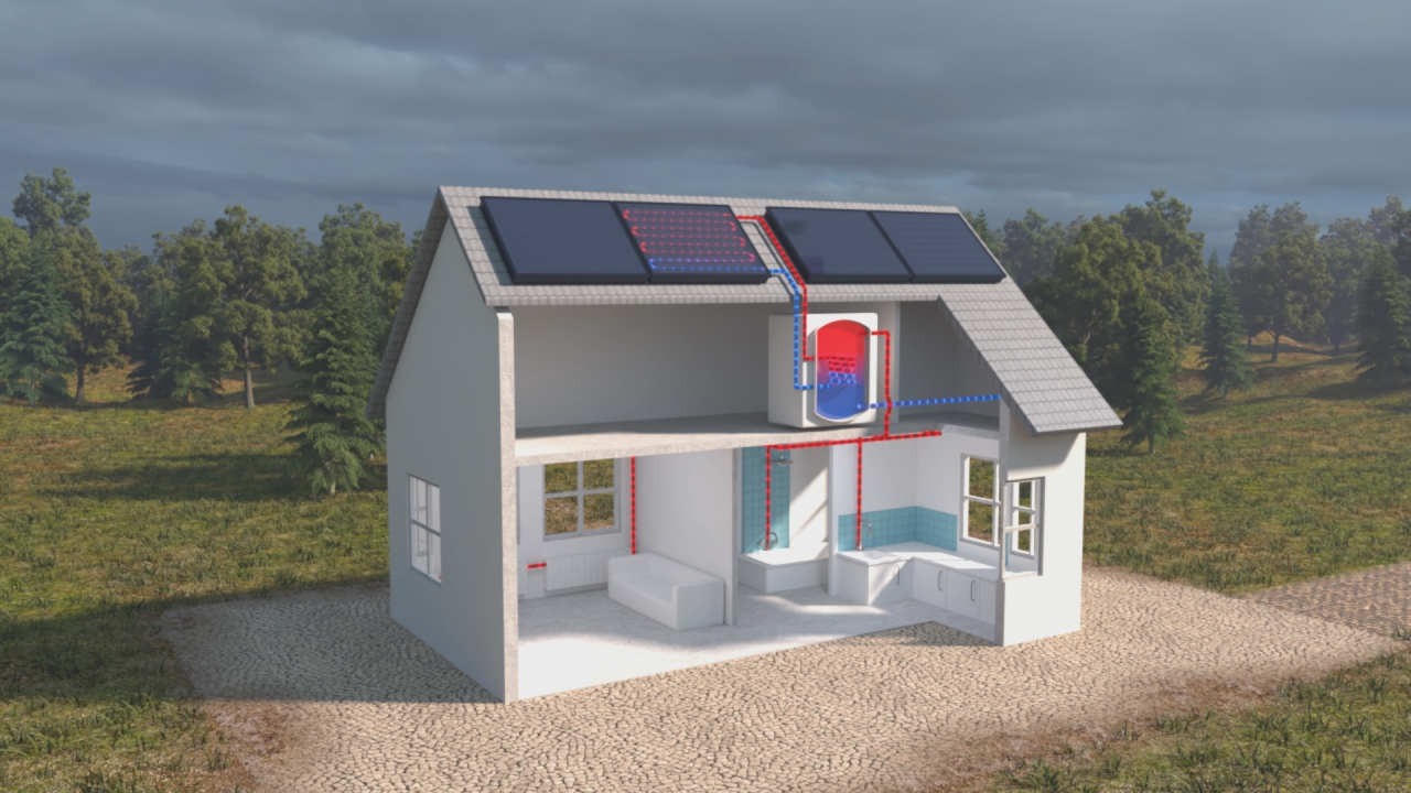 Schematische Darstellung eines Hauses mit Solarpanelen auf dem Dach und einem Heizsystem, das Wärme und Wasser zirkuliert.