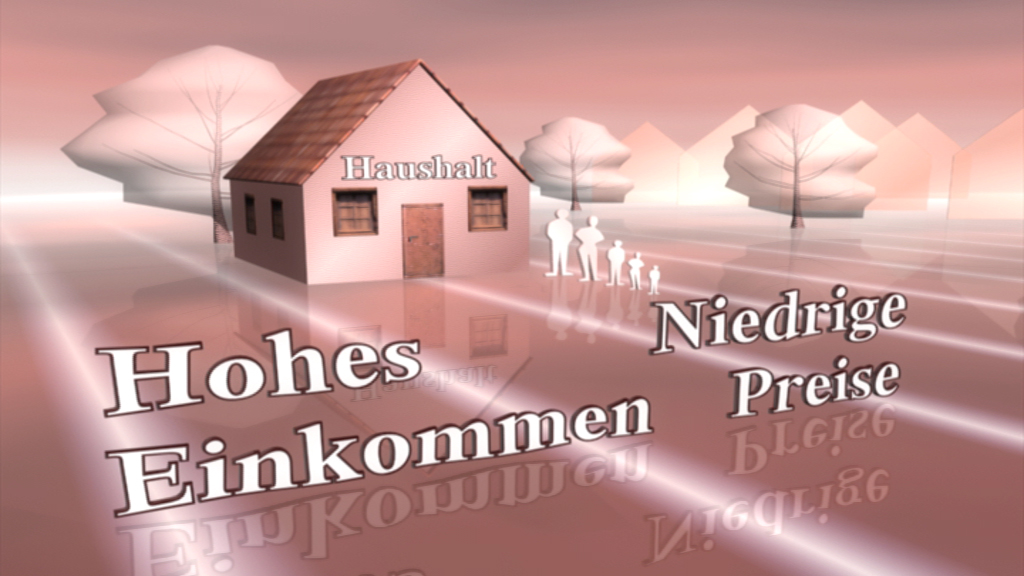 Grafik mit einem Haus und den Worten 'Hohe Einkommen' und 'Niedrige Preise', die den Haushalt darstellen.
