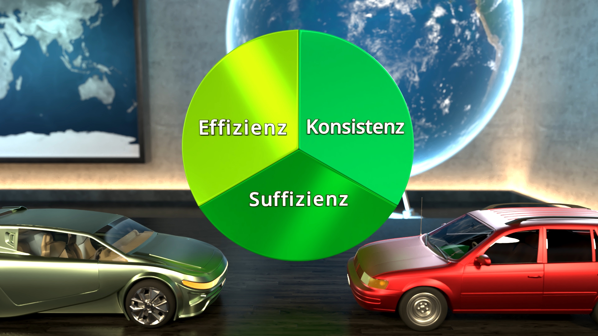 Dreiteiliges grünes Tortendiagramm mit den Beschriftungen 'Effizienz', 'Konsistenz' und 'Suffizienz' vor einem Hintergrund mit zwei Autos und einer Weltkugel.