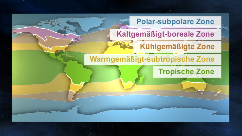 Weltkarte mit klimatischen Zonen: Polar-subpolare, kaltgemäßigt-boreale, kühlgemäßigte, warmgemäßigt-subtropische und tropische Zone.