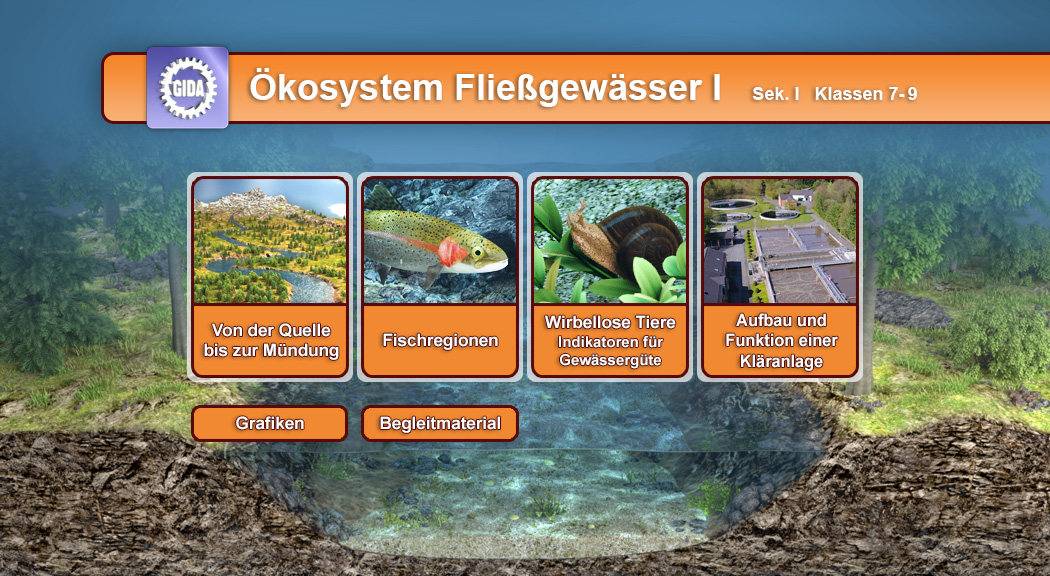 Menü des Films mit den Themen: Von der Quelle bis zur Mündung, Fischregionen, Wirbellose Tiere, Aufbau und Funktion einer Kläranlage.