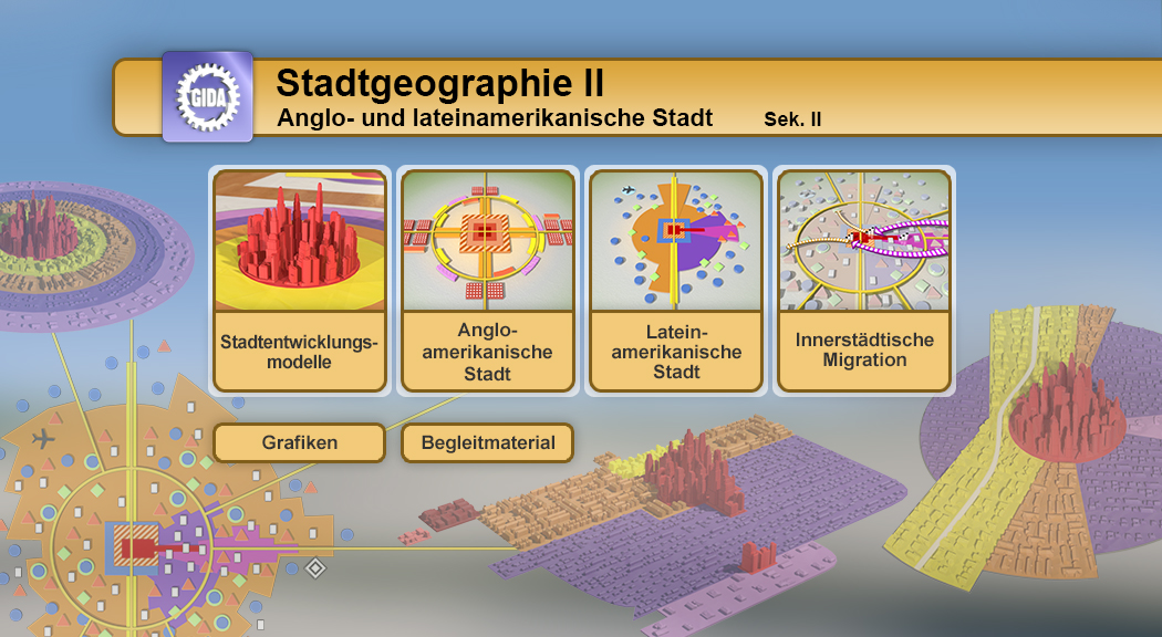 Infografik über Stadtgeographie II mit Themen zu anglo- und lateinamerikanischen Städten sowie Stadtentwicklungsmodellen.