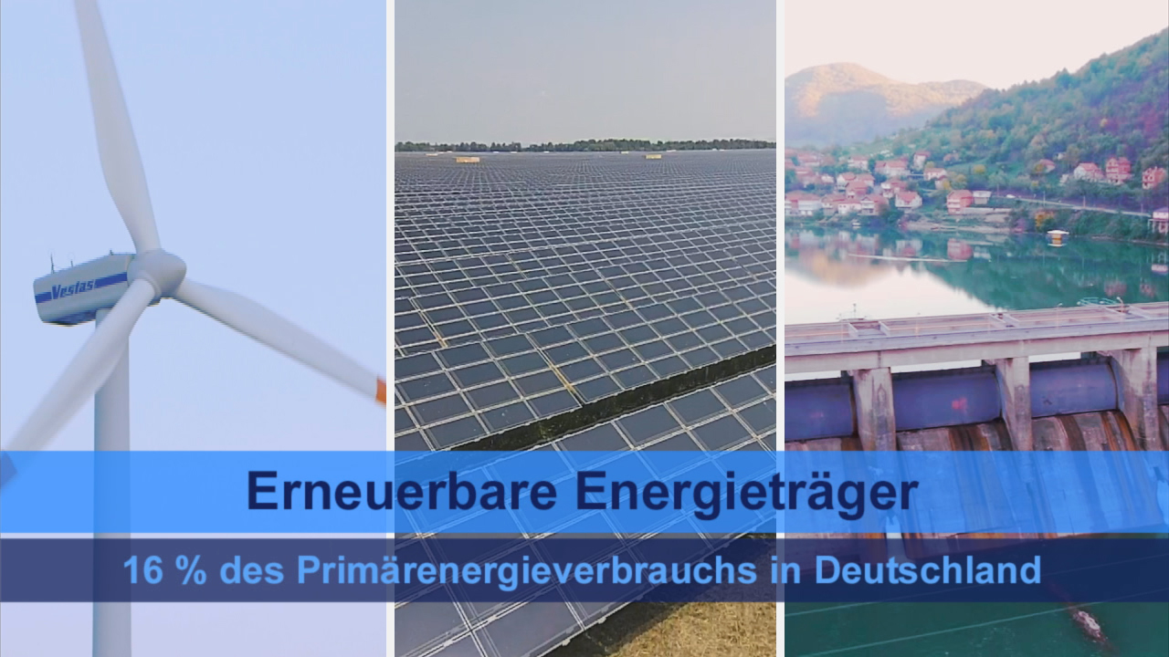 Collage von erneuerbaren Energiequellen: Windturbine, Solarpanels, Wasserkraftwerk mit Text '16 % des Primärenergieverbrauchs in Deutschland'