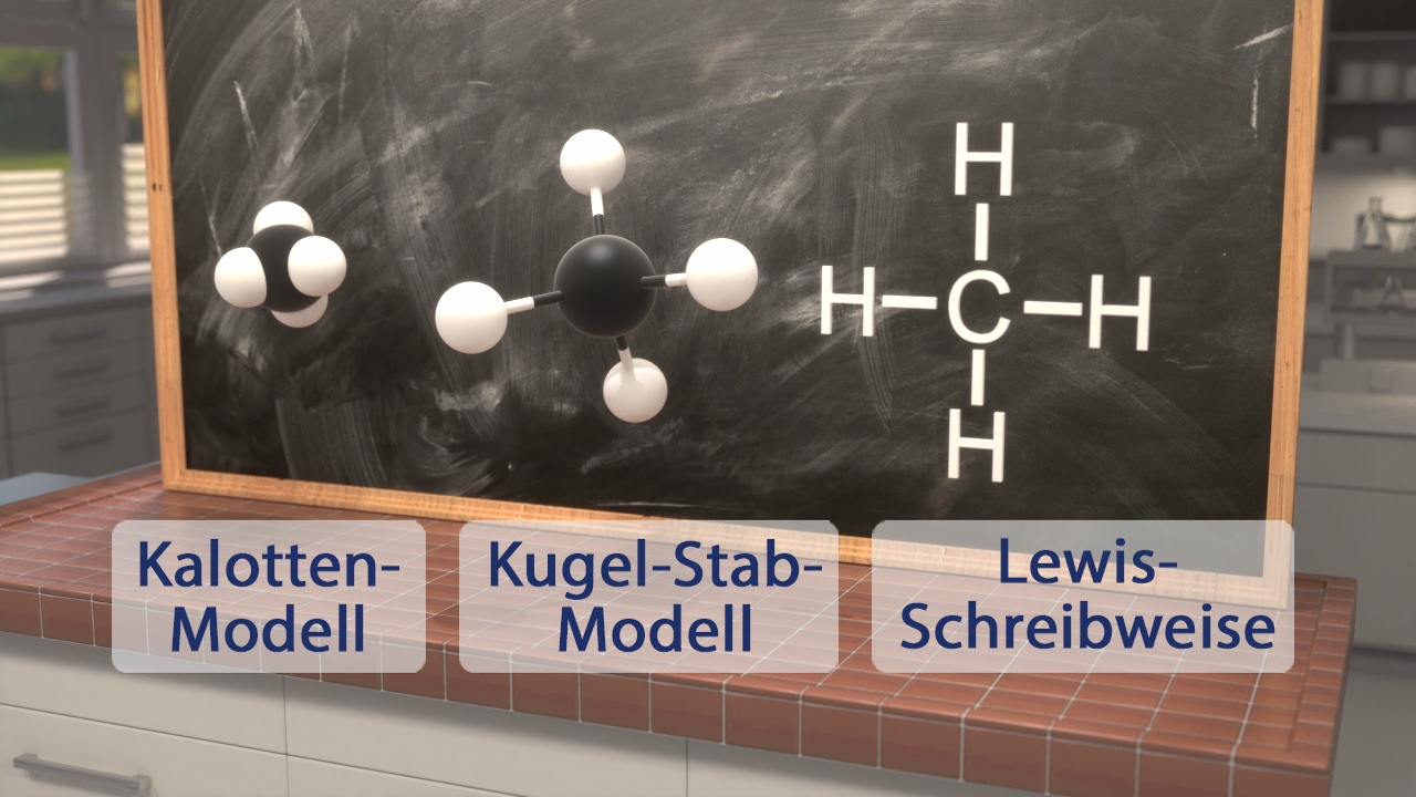 Drei Modelle von Molekülen auf einer Tafel: Kalotten-Modell, Kugel-Stab-Modell und Lewis-Schreibweise.