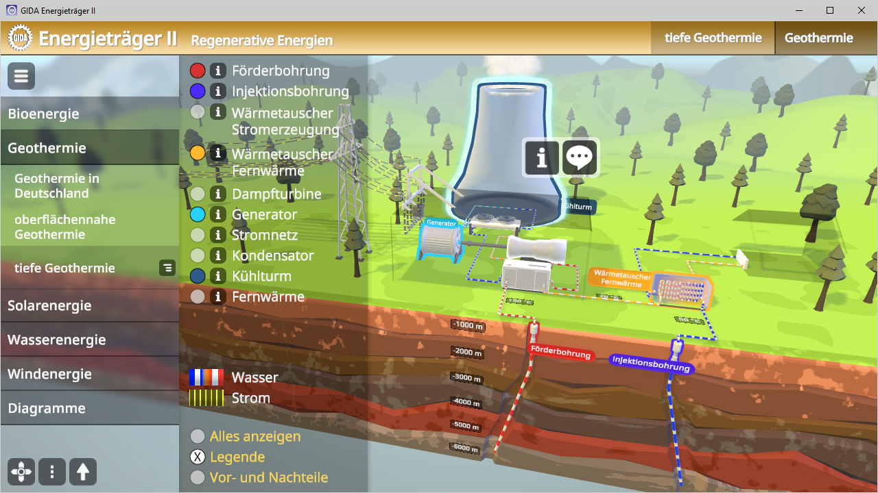 Interaktive Grafik zu regenerativen Energien mit Fokus auf Geothermie, zeigt verschiedene Energiequellen und deren Verbindungen.