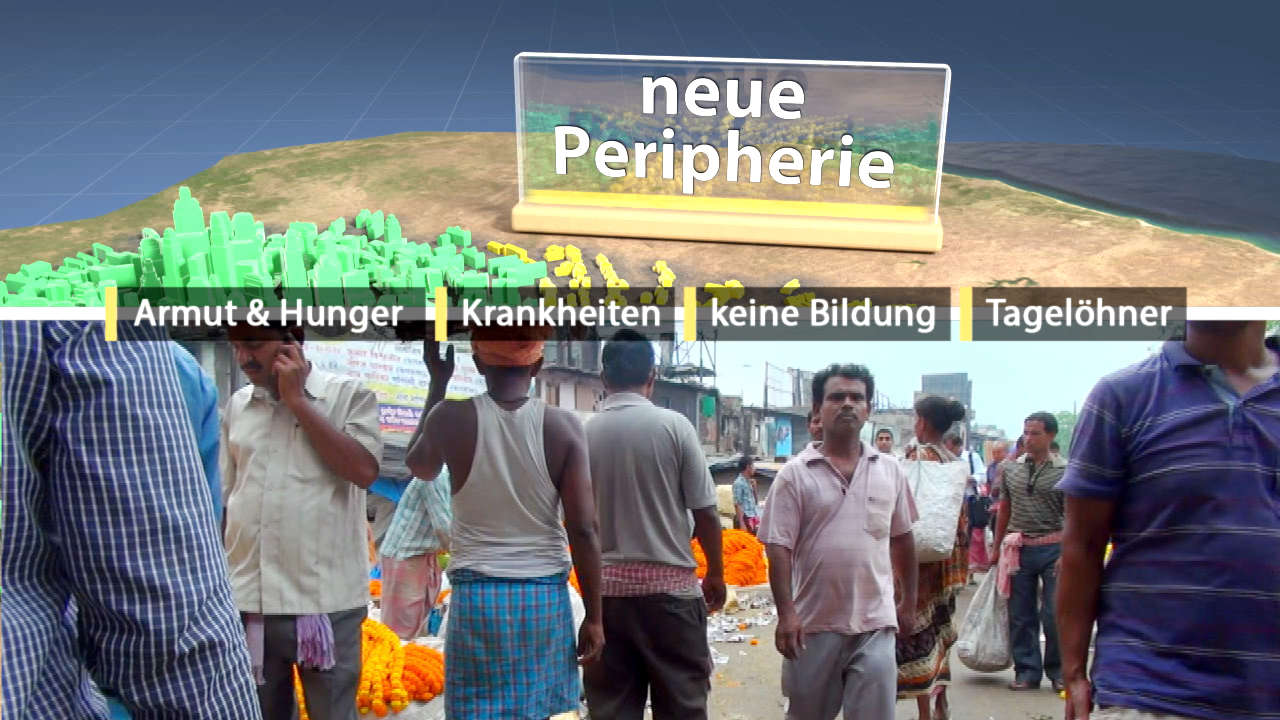 Infografik über neue Peripherie mit den Themen Armut, Hunger, Krankheiten, keine Bildung und Tagelöhner.