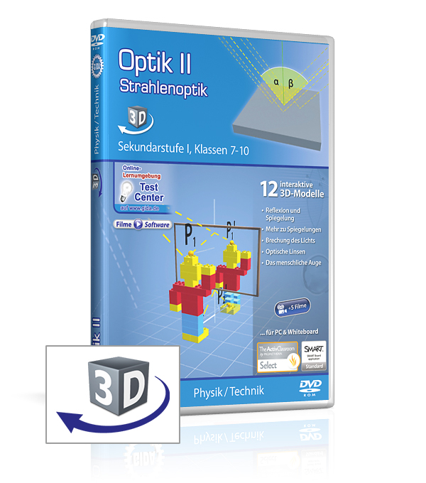 DVD-Cover für 'Optik zwei: Strahlenoptik' mit interaktiven 3D-Modellen für den Physikunterricht, geeignet für Klassen 7-10.