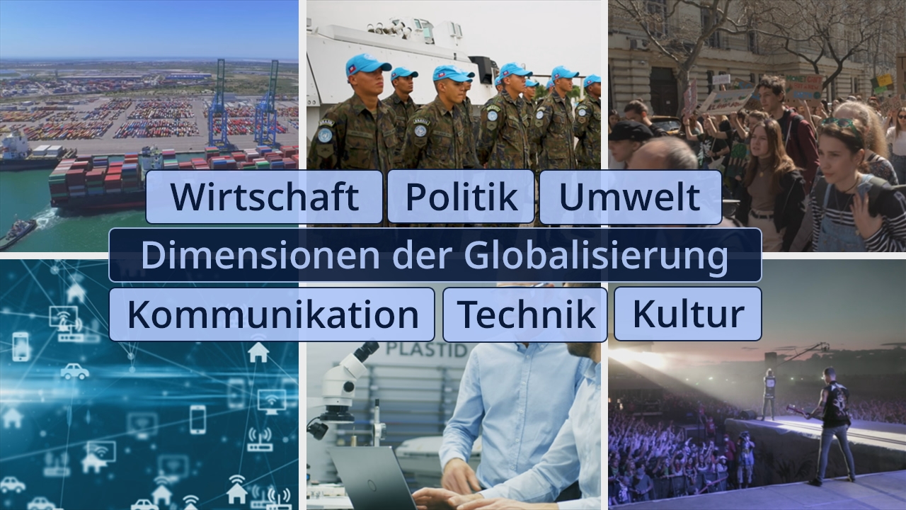 Collage mit Bildern zu Wirtschaft, Politik, Umwelt, Kommunikation, Technik und Kultur im Kontext der Globalisierung.