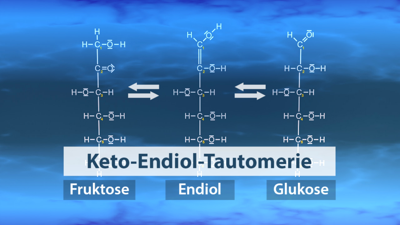 Diagramm zur Keto-Endiol-Tautomerie mit Fruktose, Endiol und Glukose.