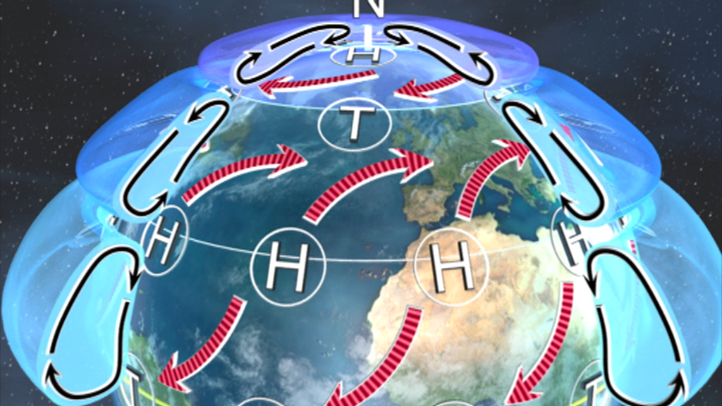 Grafik zeigt die globalen Luftströmungen mit Hoch- und Tiefdruckgebieten, die die Erdatmosphäre umgeben.