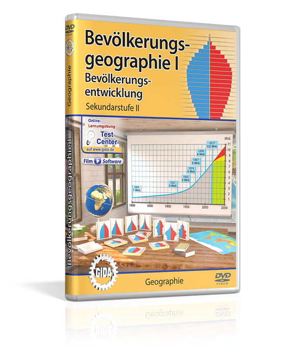 Bevölkerungsgeographie I - Bevölkerungsentwicklung DVD-Cover für 'Bevölkerungsgeographie I', zeigt Grafiken zur Bevölkerungsentwicklung und Lernmaterialien.