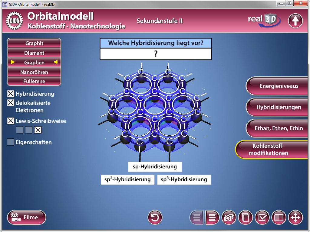 Interaktive Grafik eines Orbitalmodells für Kohlenstoff-Nanotechnologie mit Optionen zur Hybridisierung.