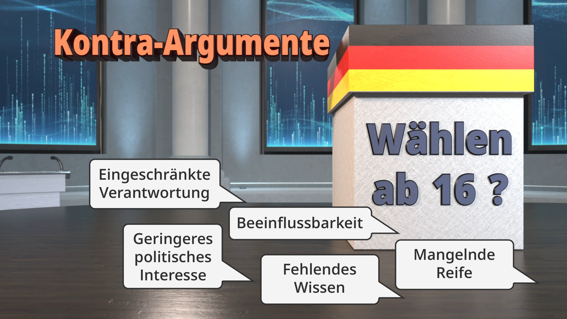 Tafel mit Kontra-Argumenten gegen Wählen ab 16: Eingeschränkte Verantwortung, Geringeres politisches Interesse, Beeinflussbarkeit, Fehlendes Wissen, Mangelnde Reife.