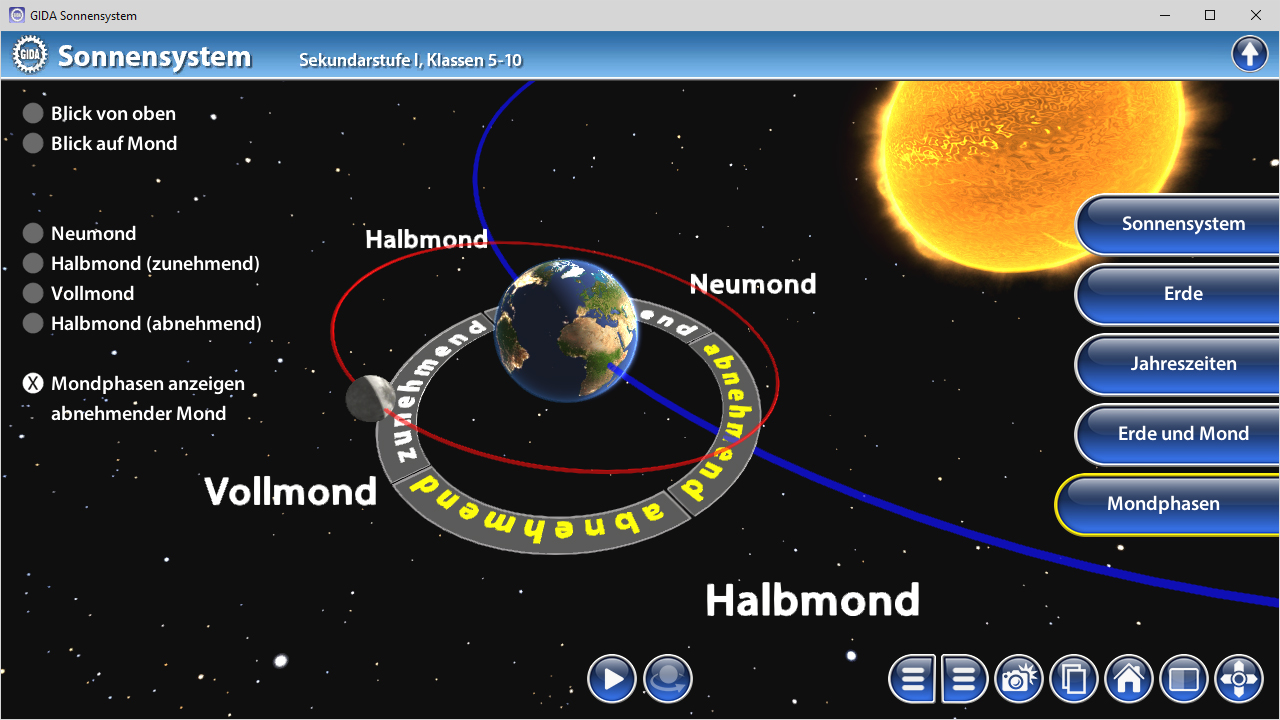 Grafik des Sonnensystems mit Erde, Mond und Sonne, zeigt Mondphasen und Jahreszeiten.