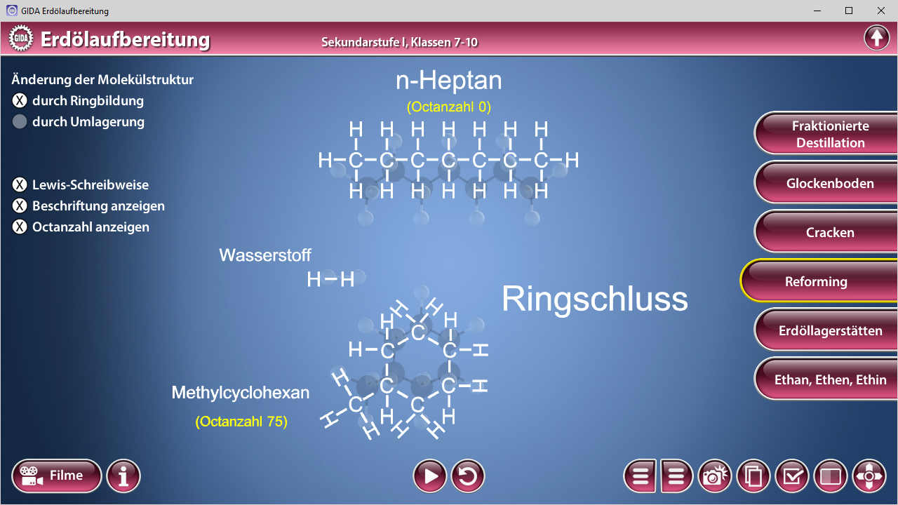 Diagramm zur Erdölaufbereitung mit n-Heptan, Wasserstoff, Methylcyclohexan und Reforming-Prozess.