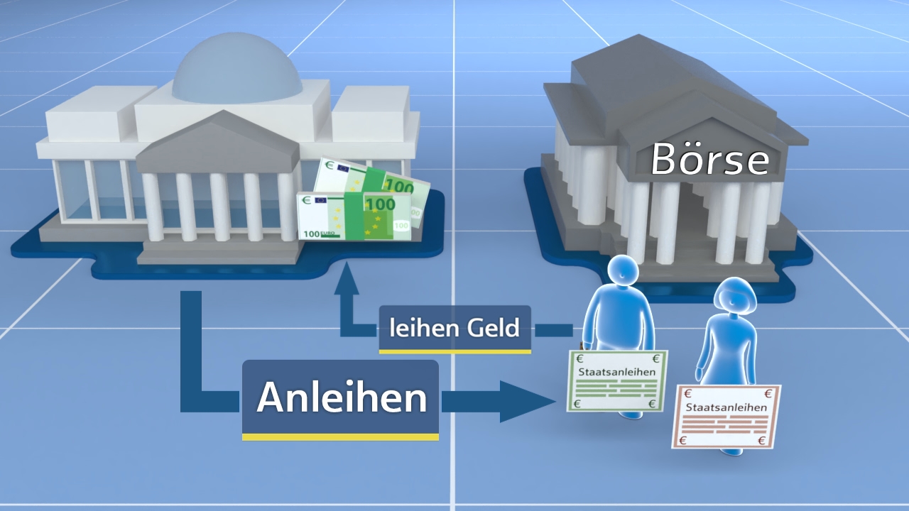 Grafik, die den Zusammenhang zwischen Anleihen und Börse zeigt, mit Geldscheinen und zwei Figuren, die Staatsanleihen halten.