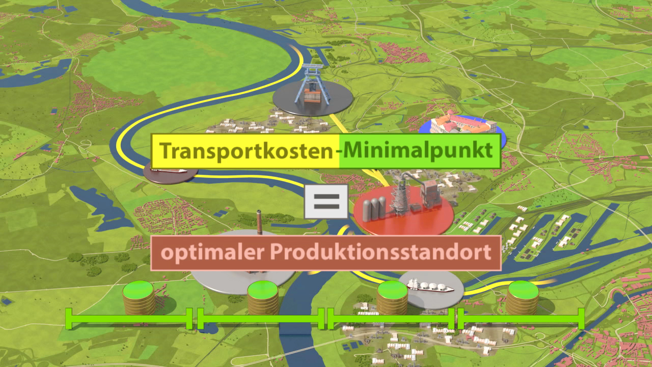 Grafik zeigt den optimalen Produktionsstandort in Bezug auf den Transportkosten-Minimalpunkt, mit Flüssen und Industrieanlagen im Hintergrund.
