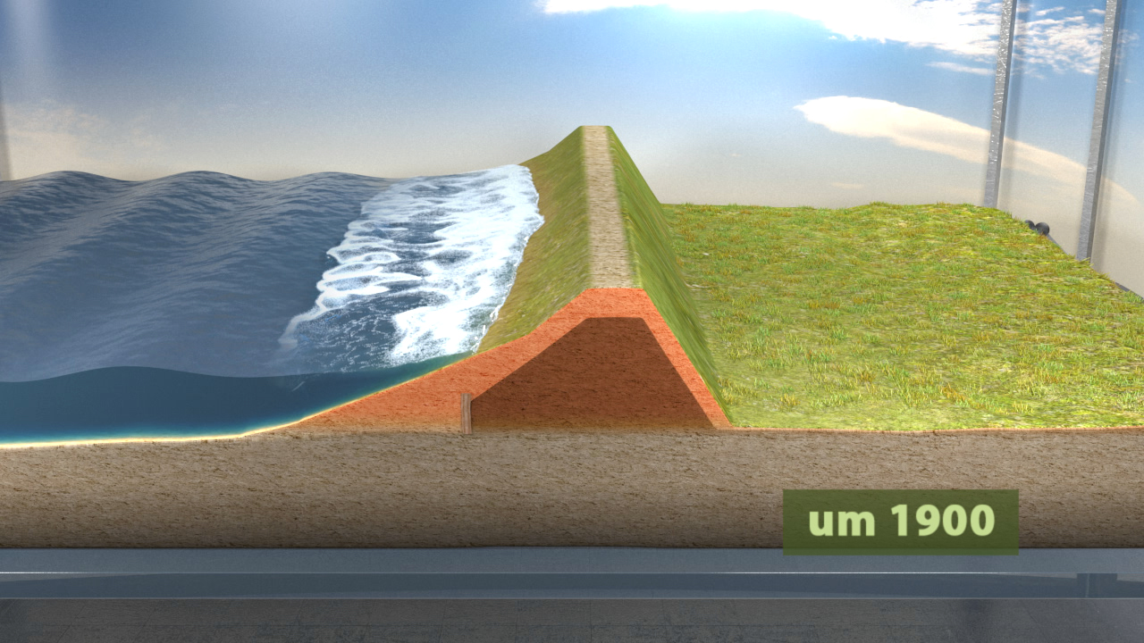 Grafik zeigt eine Landschaft um 1900 mit Wasser, einem Damm und einer Wiese.