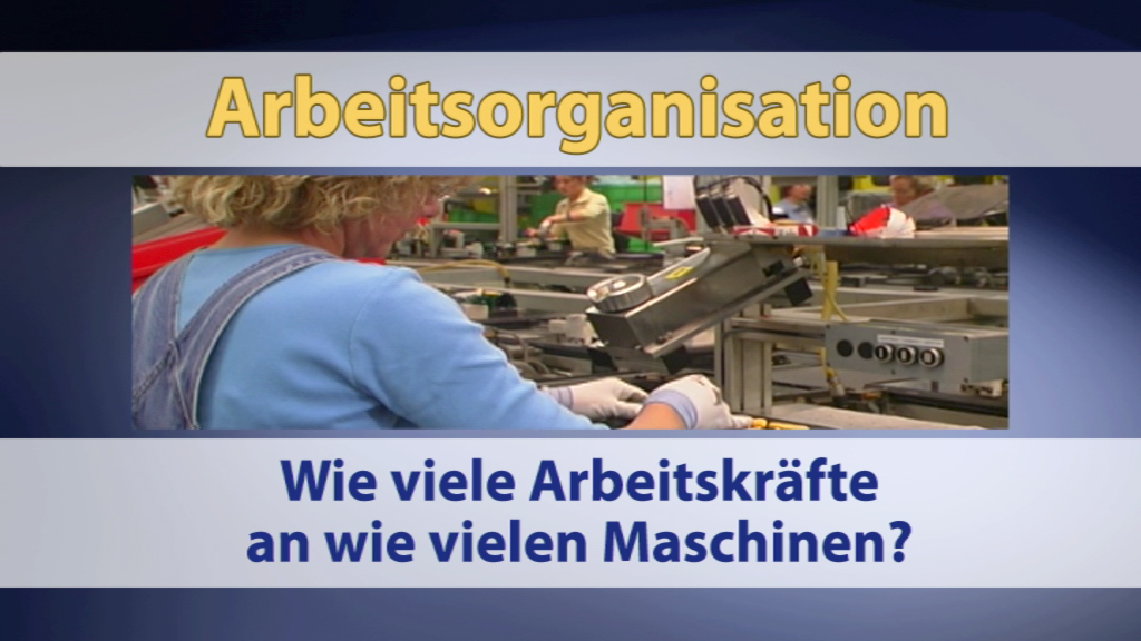 Arbeiterin in einer Fabrik, die an Maschinen arbeitet, mit dem Text 'Wie viele Arbeitskräfte an wie vielen Maschinen?'