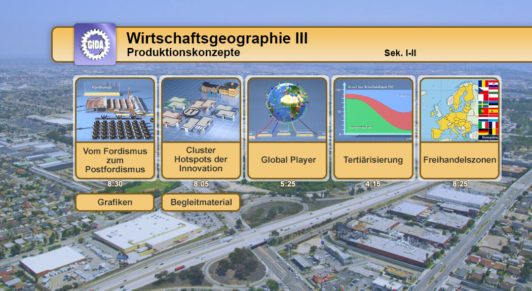 Infografik zu Produktionskonzepten in der Wirtschaftsgeographie, mit Themen wie Postfordismus, Innovationscluster und Global Player.