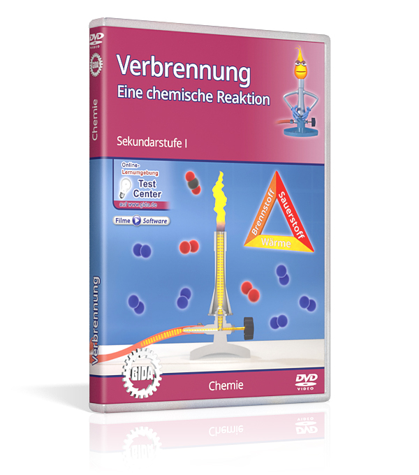 DVD-Cover zum Thema 'Verbrennung', zeigt eine chemische Reaktion mit einem Brenner und Molekülen.