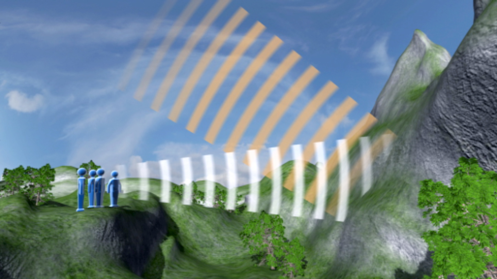 Grafik, die Schallwellen zeigt, die von einer Gruppe von Menschen in einer hügeligen Landschaft ausgehen.