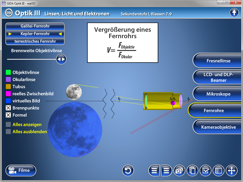 Diagramm eines Fernrohrs mit Beschriftungen zu Brennweite und Vergrößerung.