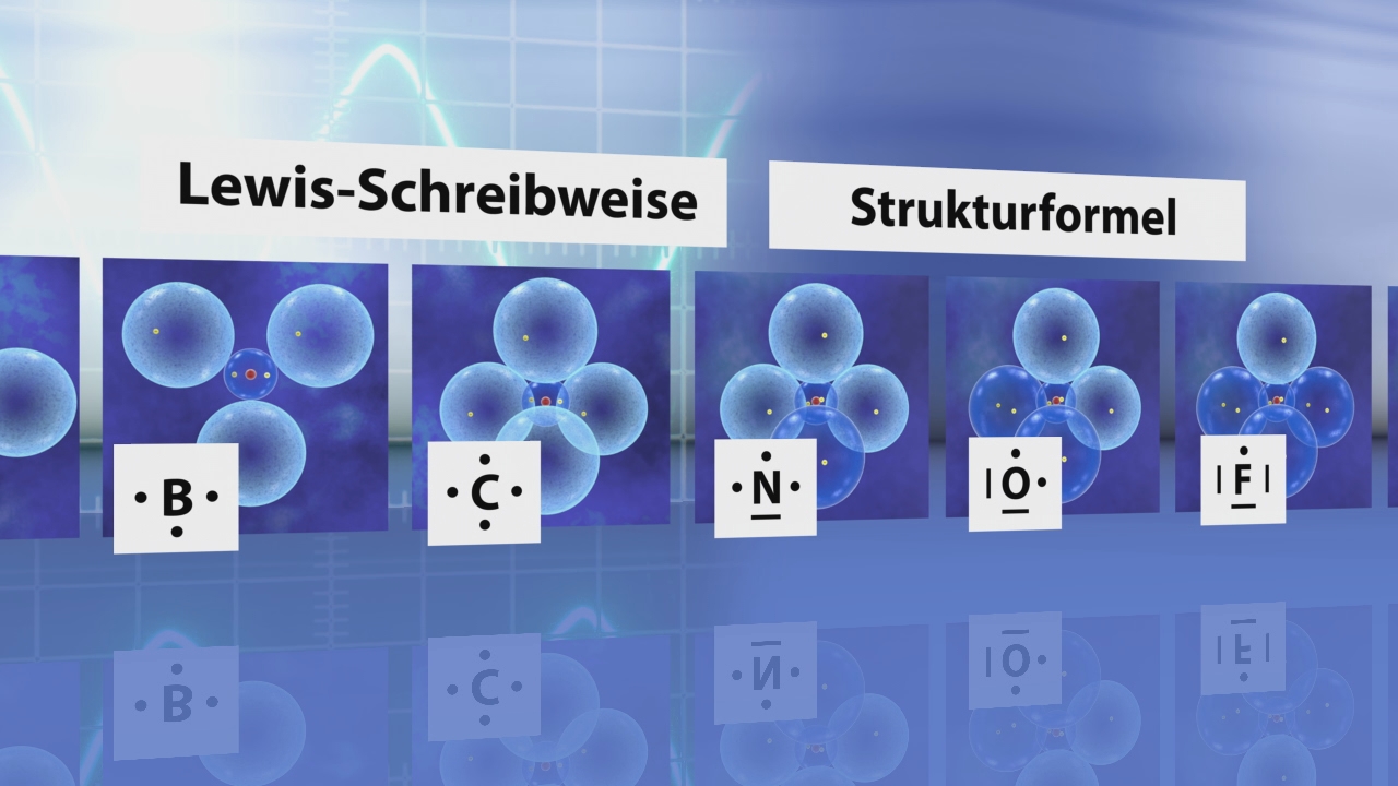 Darstellung von Lewis-Schreibweisen und Strukturformeln für verschiedene Moleküle, einschließlich B, C, N, O und F.