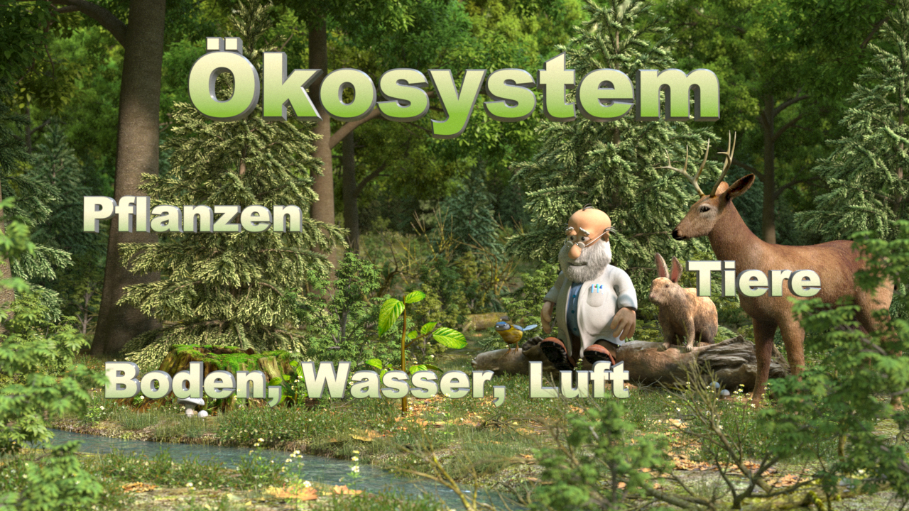 Illustration eines Ökosystems mit einem Mann, der in der Natur sitzt, umgeben von Pflanzen, Tieren und Wasser.