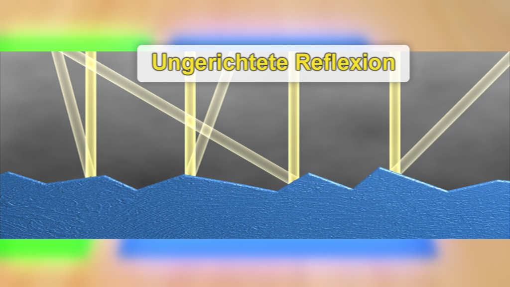 Diagramm zur ungerichteten Reflexion mit Lichtstrahlen, die auf eine unebene Oberfläche treffen.