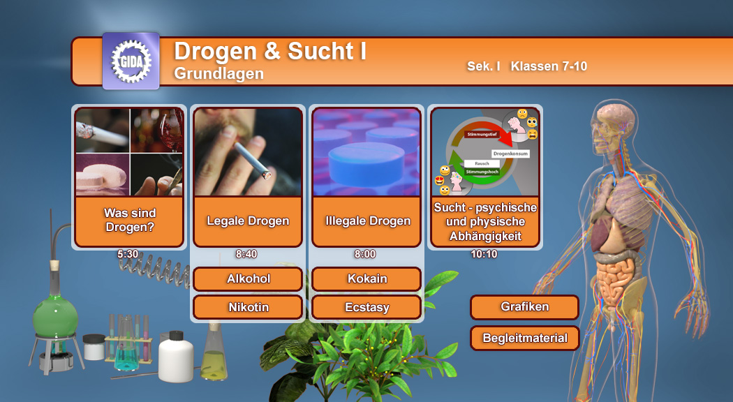 Infografik über Drogen und Sucht mit Themen wie legale und illegale Drogen sowie psychische und physische Abhängigkeit.