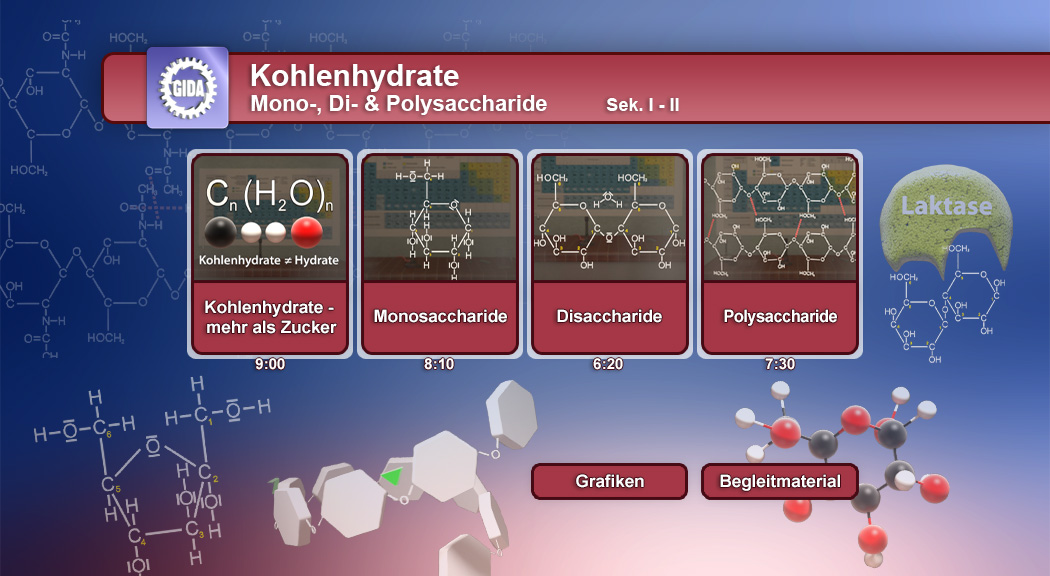 Menü des Films "Kohlenhydrate – Mono-, Di- & Polysaccharide".