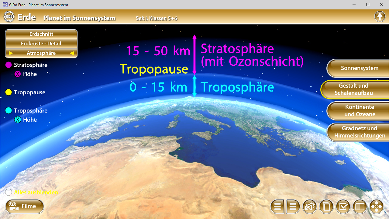 Grafik des Erdkreises mit Atmosphärenschichten: Troposphäre, Tropopause und Stratosphäre (mit Ozonschicht)