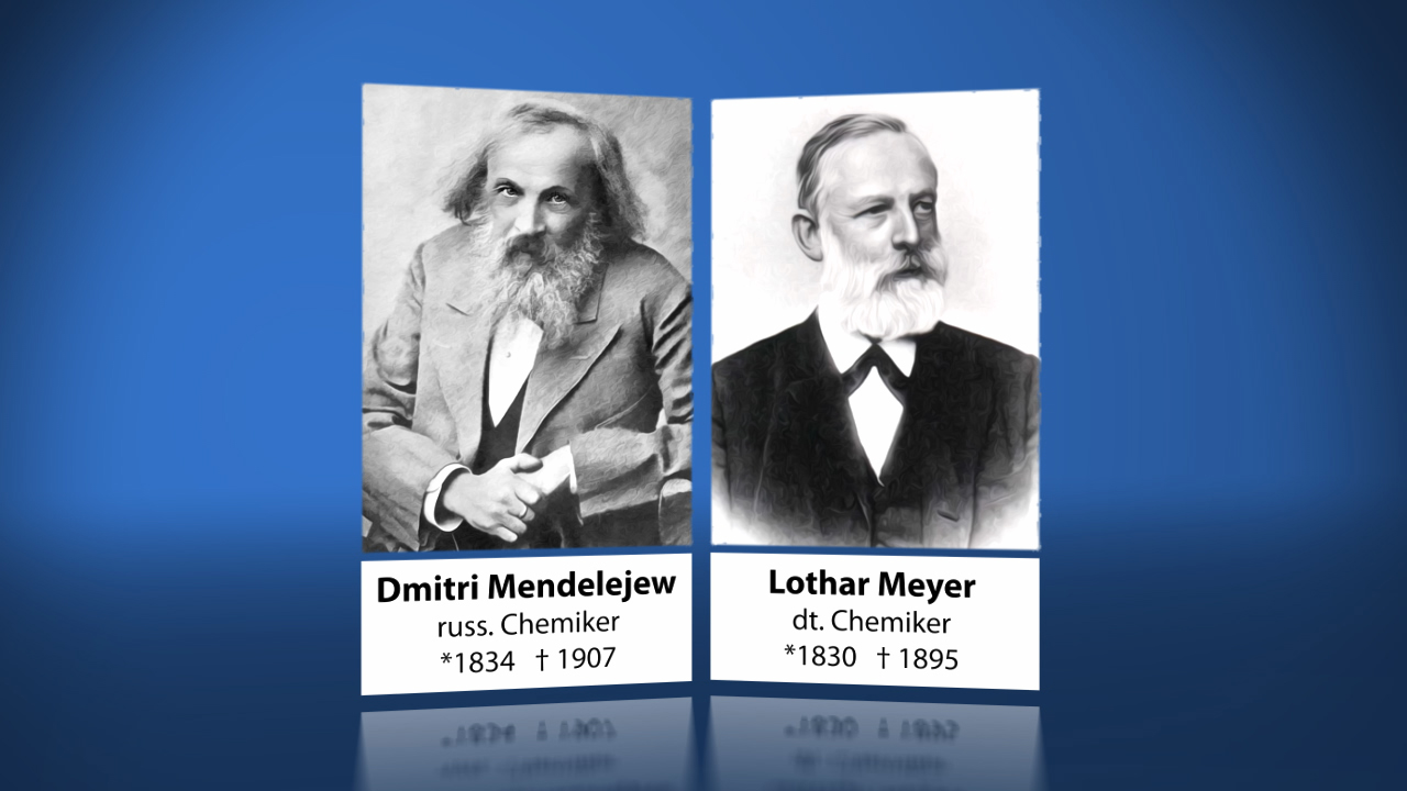 Porträts von Dmitri Mendelejew und Lothar Meyer, beide Chemiker, mit ihren Lebensdaten.