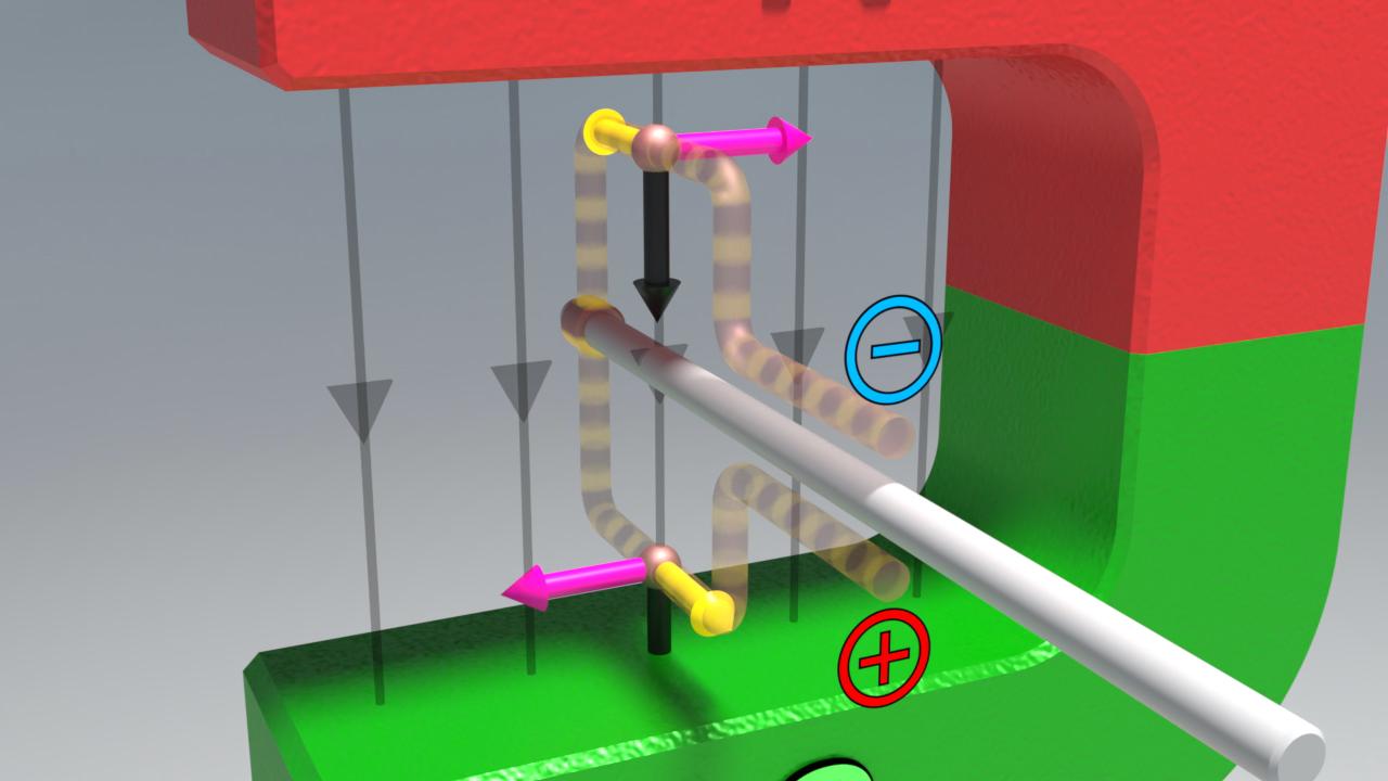 3D-Darstellung eines mechanischen Geräts mit farbigen Komponenten und beweglichen Teilen, die elektrische Ströme darstellen.
