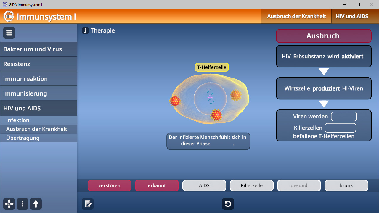 Infografik über die Therapie bei HIV, zeigt T-Helferzellen und den Ausbruch der Krankheit.