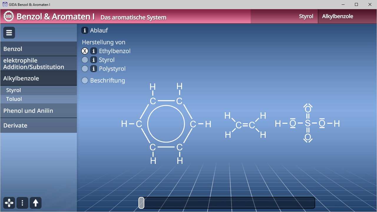 Diagramm zur Herstellung von Ethylbenzol, Styrol und Polystyrol mit chemischen Strukturformeln.