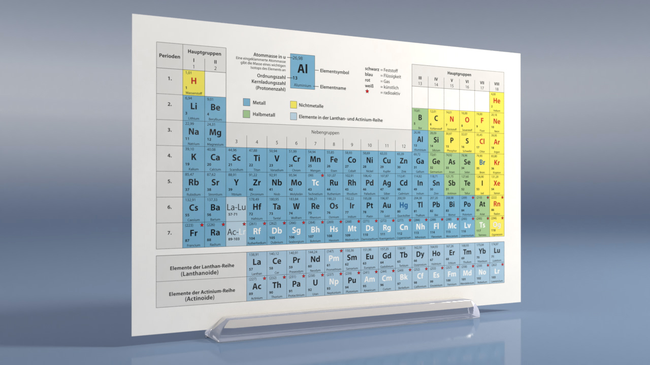 Periodensystem der Elemente mit chemischen Symbolen, Ordnungszahlen und Gruppen farblich hervorgehoben.