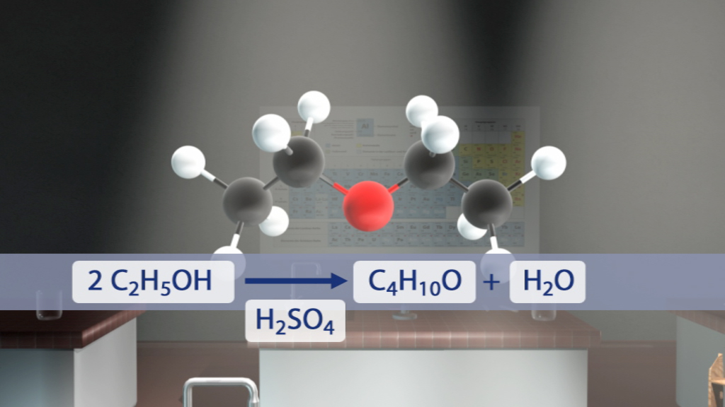 Chemische Reaktion zwischen Ethanol und Schwefelsäure zur Herstellung von Butan und Wasser.